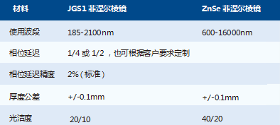 QQ浏览器截图20210813171732.png
