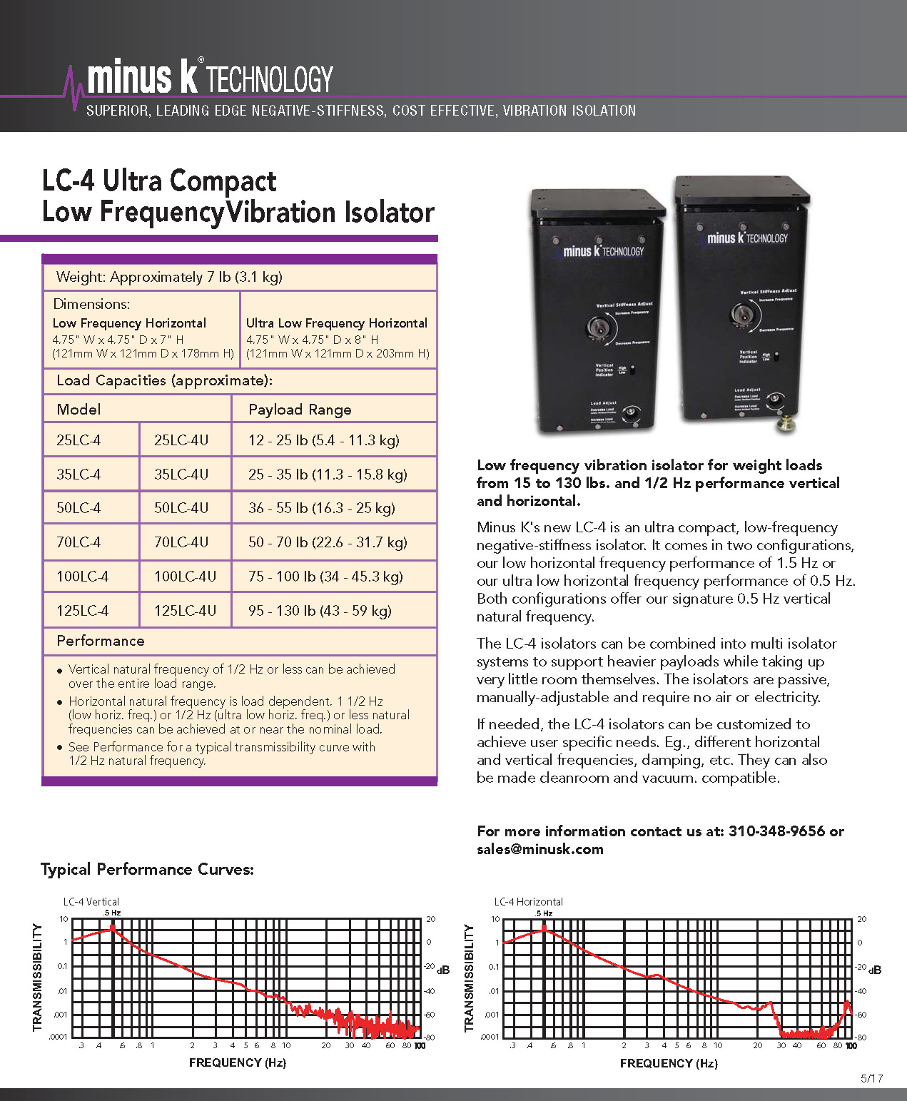 lc4_spec_sheet_ultra_compact_vibration_isolators.jpg