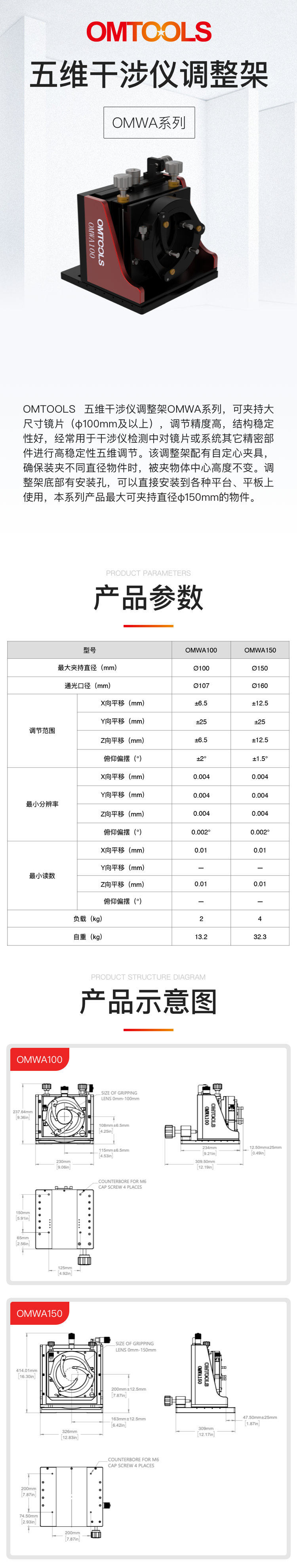 五维干涉仪调整架OMWA系列 .png