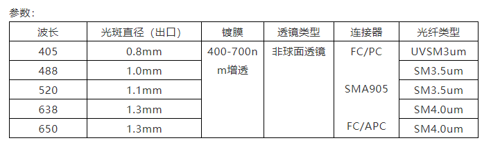 微信截图_20211211101530.png