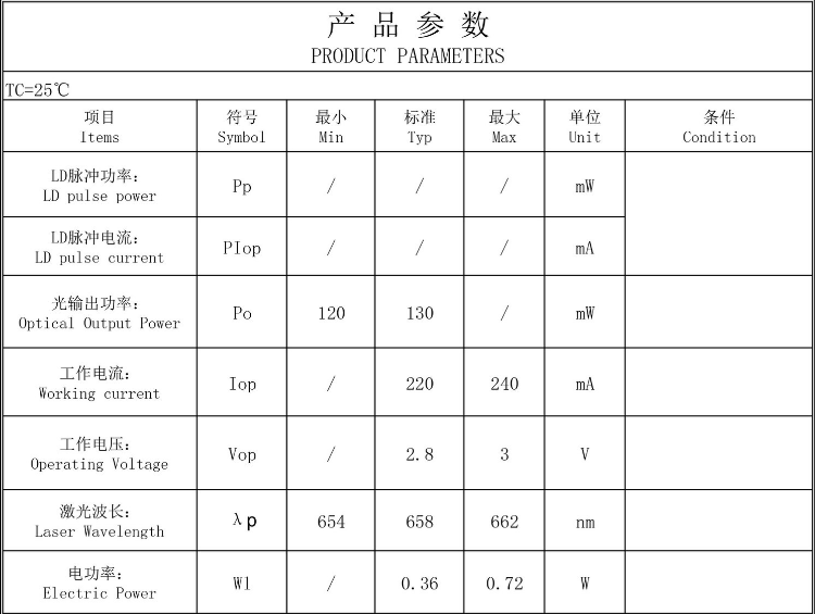 截图20220216152527.png