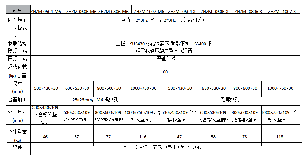 微信截图_20220222162329.png