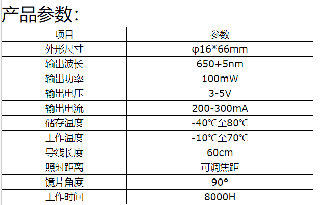 产品参数.png