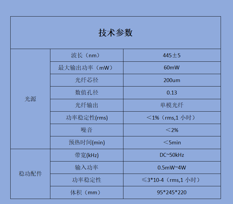 O1CN0139Jg891NrpxrDcyaa_!!1691221624.png