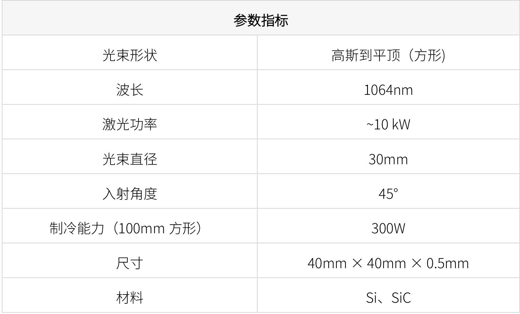 产品参数.jpg