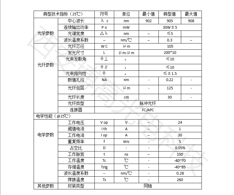 905-30参数2.png
