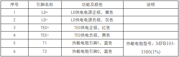 1658901069414.png