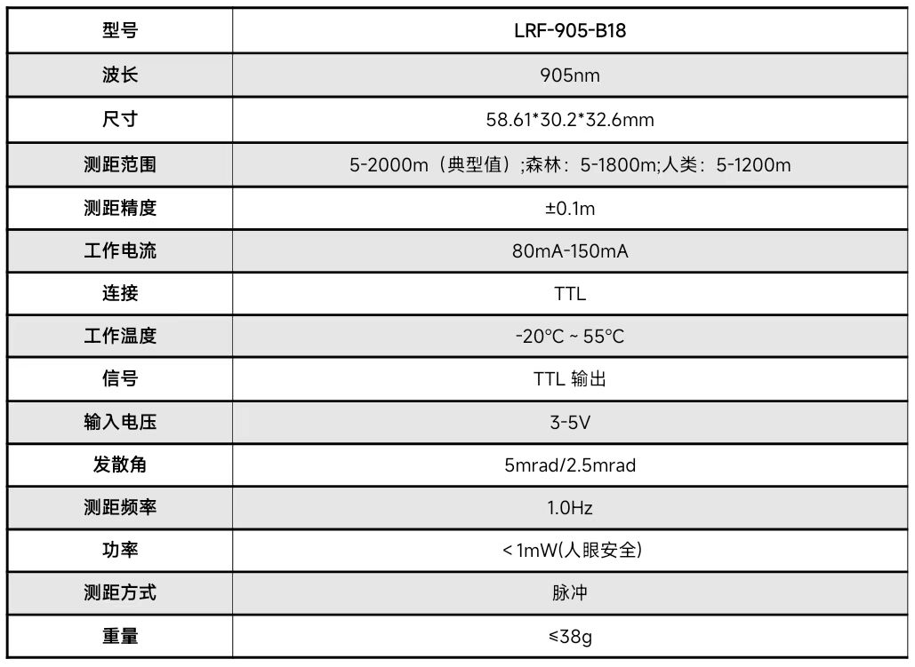 1659668317135618.png LRF-905-B18.png