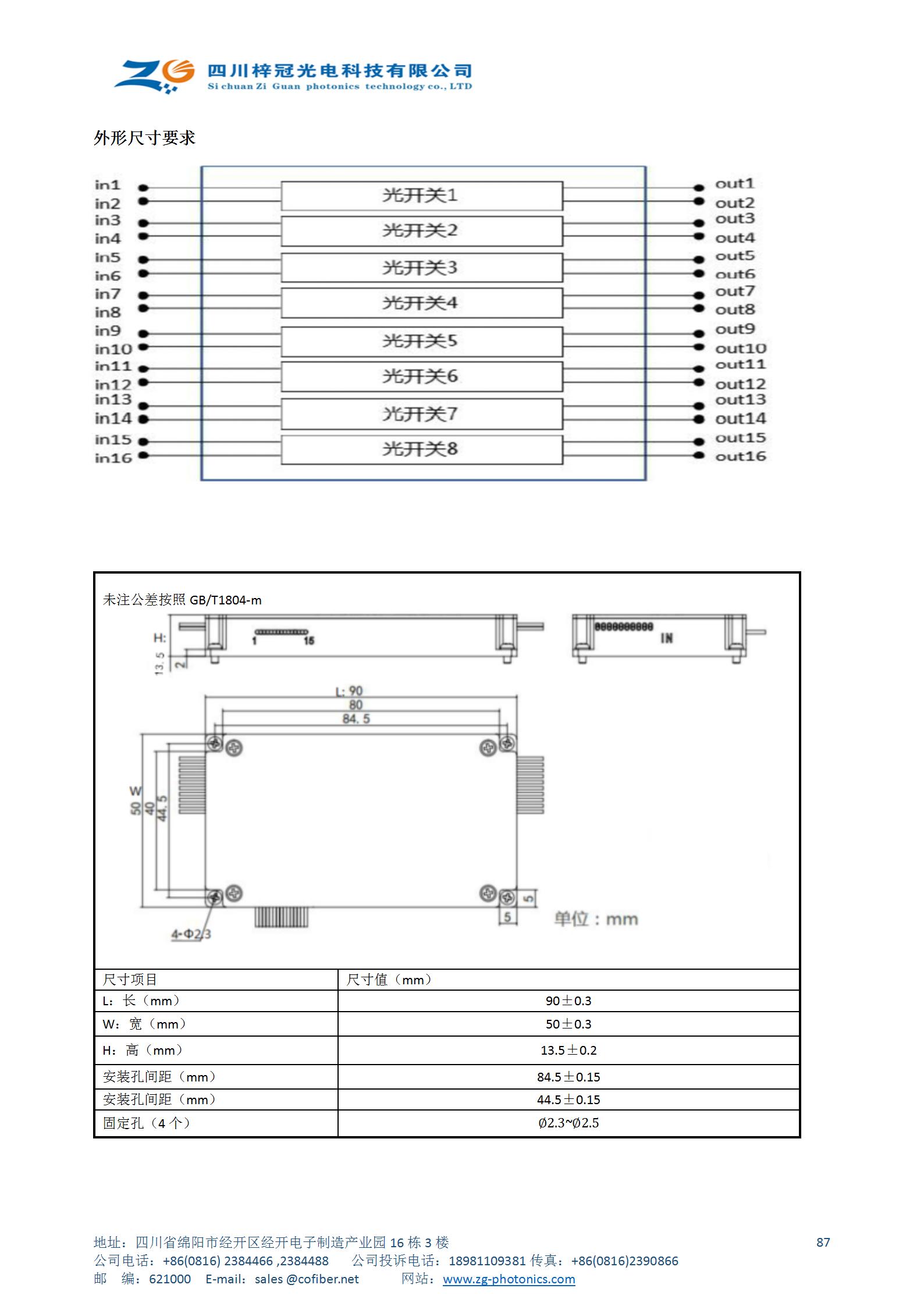 硅基2×2光开关模块2.jpg