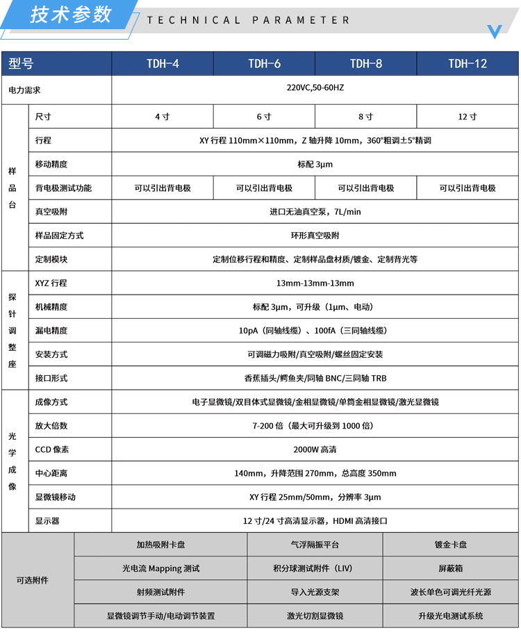 技术参数TDH系列探针台-济南创谱.jpg