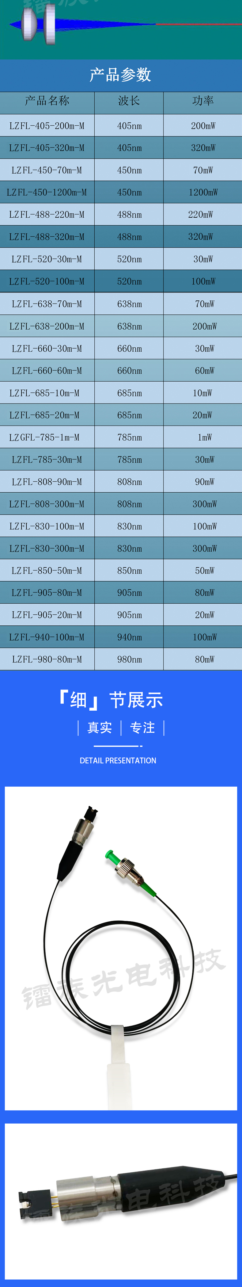 光纤耦合详情9_02.jpg