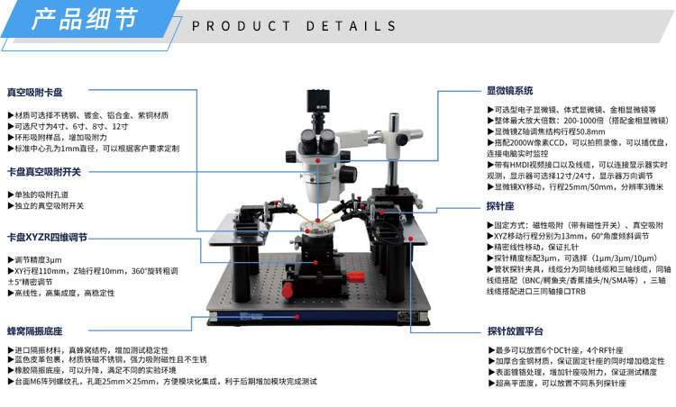1676513539584652.jpg 产品细节-TDH系列探针台-济南创谱.jpg