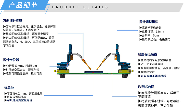 1676961057649603.jpg 产品细节-CPPS-IV太阳电池IV测试台-济南创谱淘宝.jpg