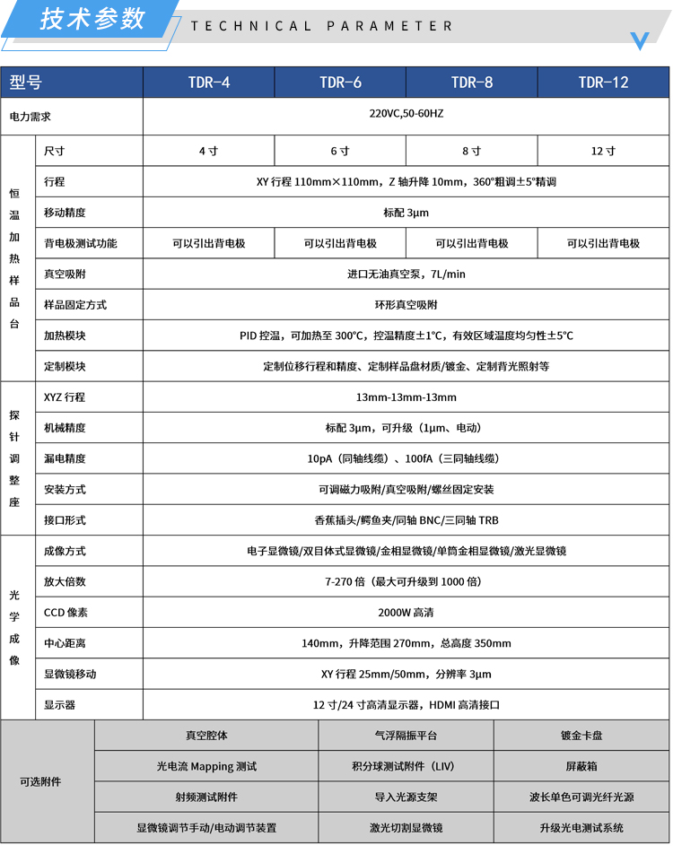 1677119090132607.jpg 技术参数-TDR系列高温探针台-济南创谱.jpg