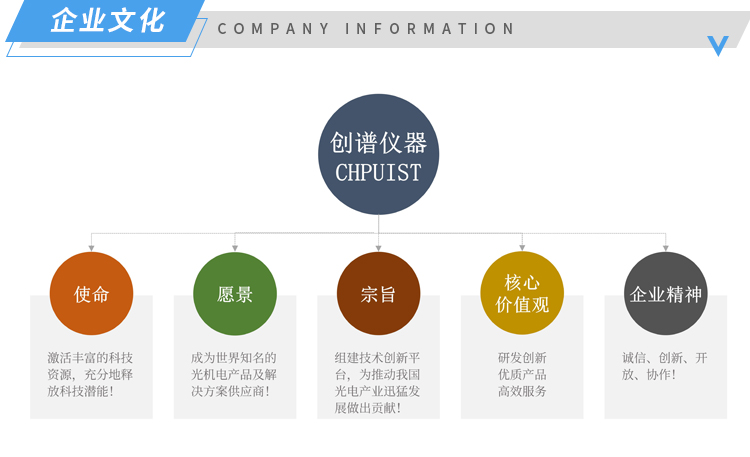 1677119122962894.jpg 创谱企业文化.jpg