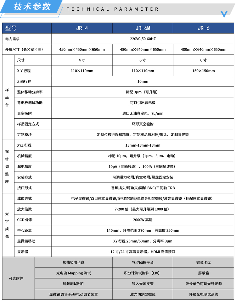 1677486918136971.jpg 技术参数-JR系列探针台-济南创谱.jpg