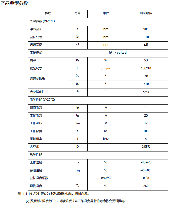 O1CN012du4A71xh8uDb9oub_!!1674956474.png
