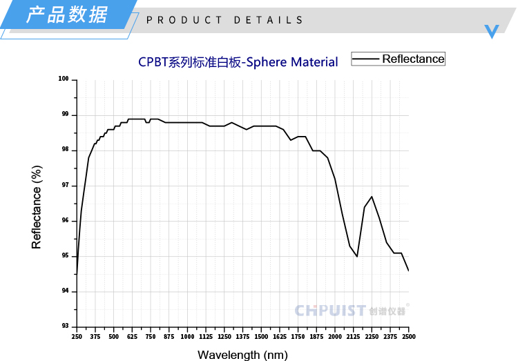 1681711877293460.jpg 产品数据-CPBT系列标准漫反射板-济南创谱淘宝.jpg