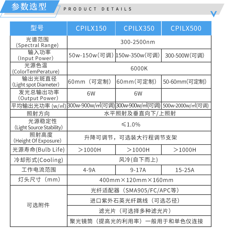 参数选型-济南创谱.jpg