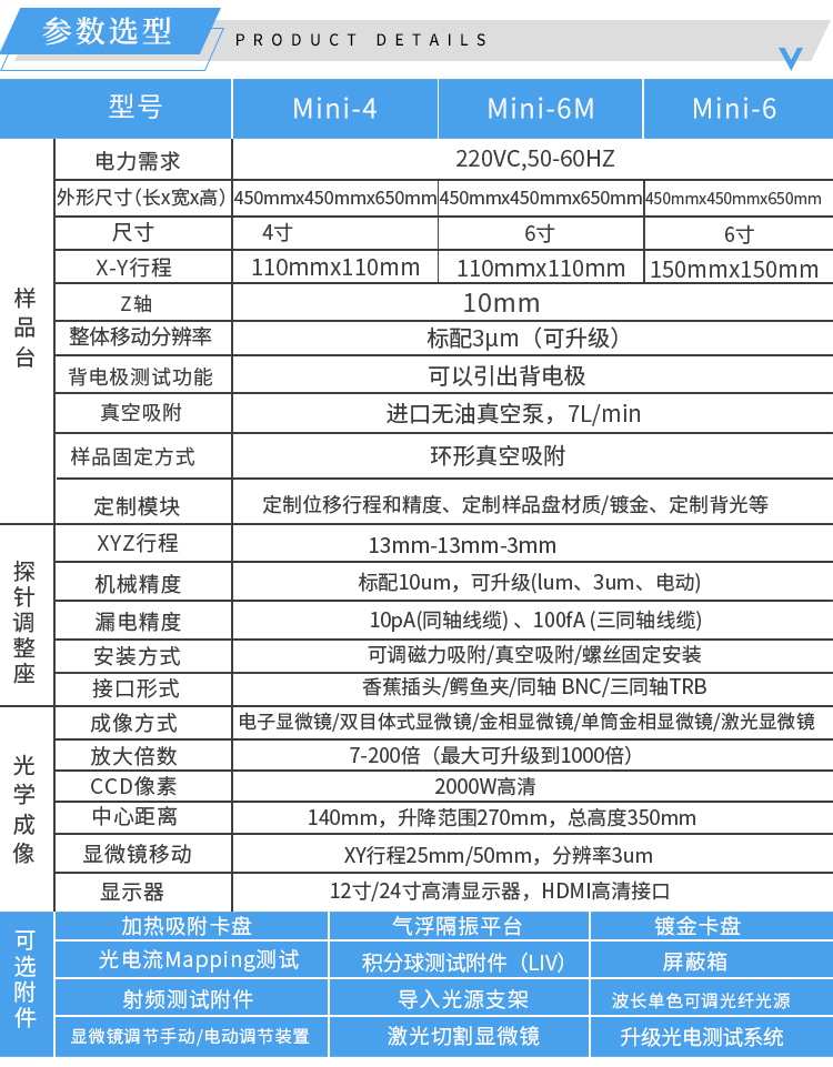 参数选型-详情-济南创谱淘宝.jpg