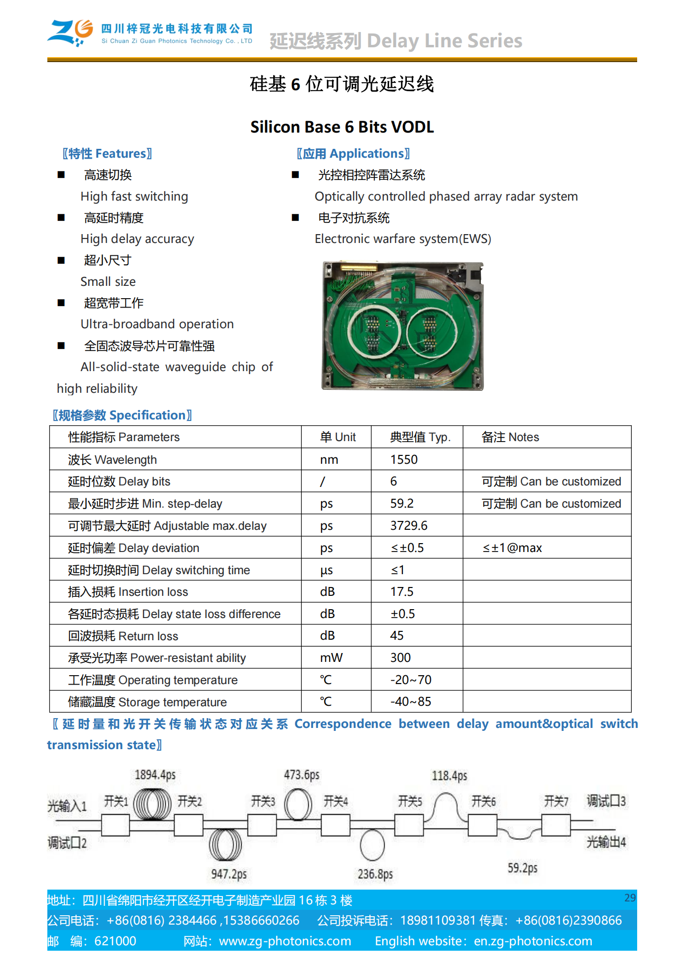 硅基6位可调光延迟线_00.png