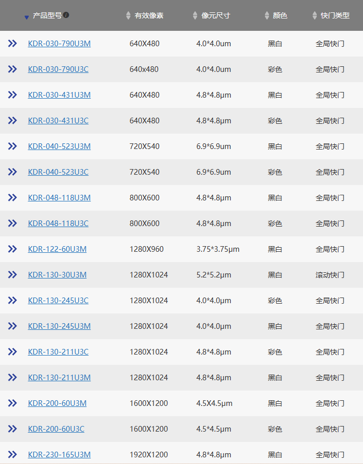 1689903930756770.png image.png