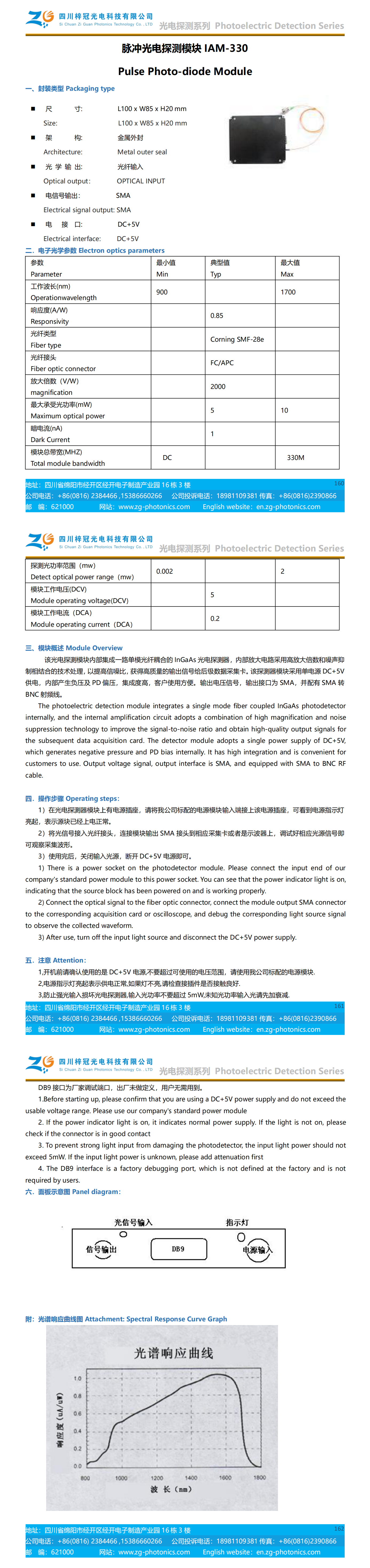 脉冲光电探测模块IAM-330_00.png