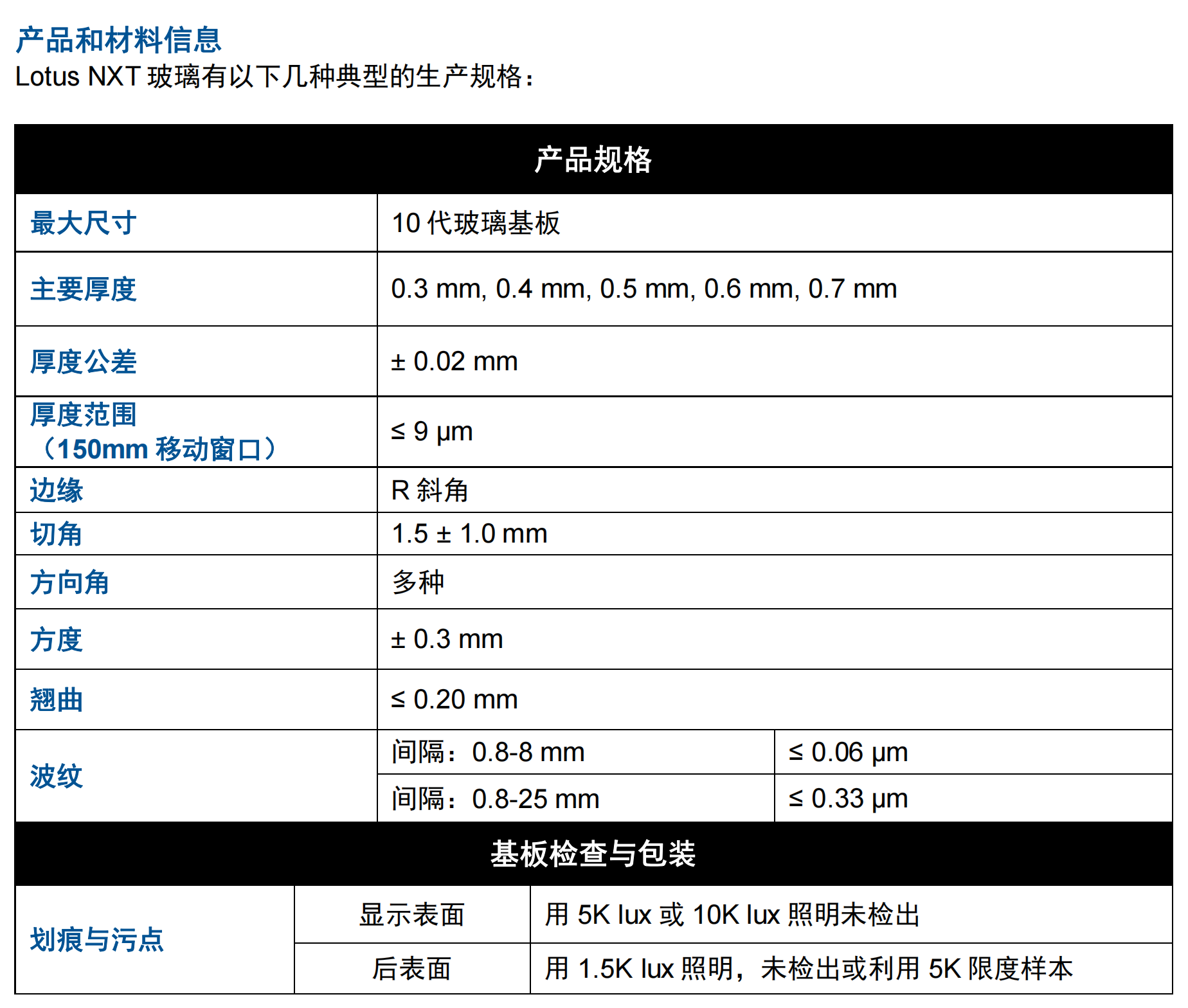 Lotus_NXT_Glass_PI - FINAL _CHN_00.png