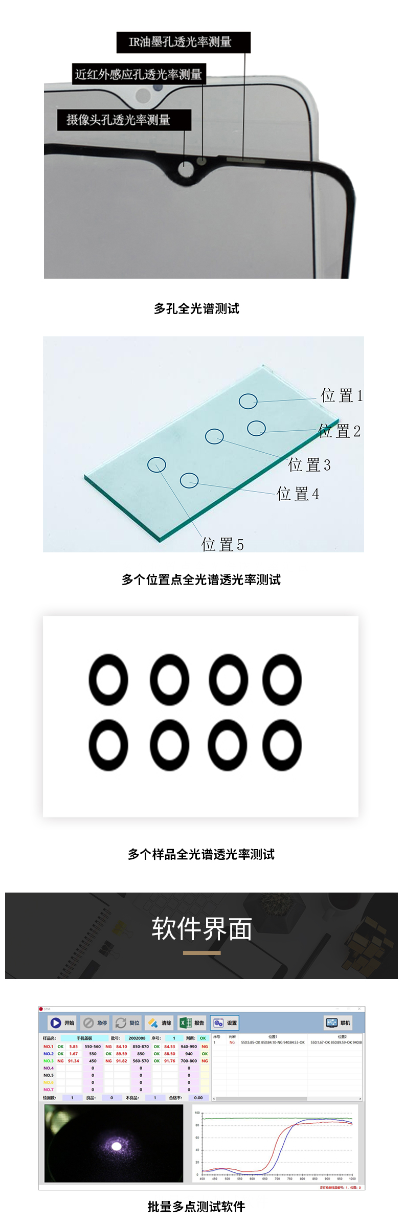 半自动透光率检测仪 2.jpg