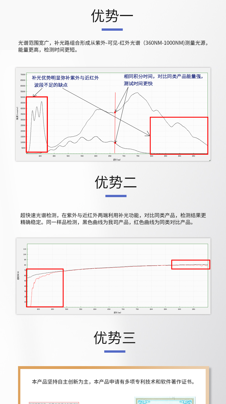 透光率检测仪 5.jpg