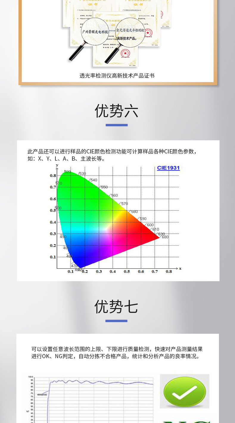 透光率检测仪 7.jpg