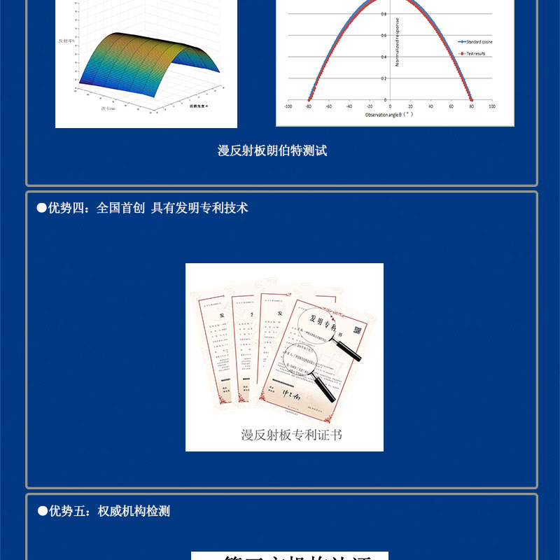 激光雷达专用测试板 4.jpg