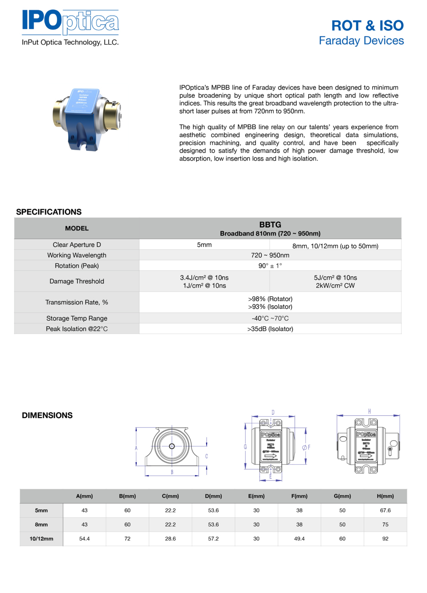 BBTG(Broadband-Rotators-Isolators-720-950nm)_00.png