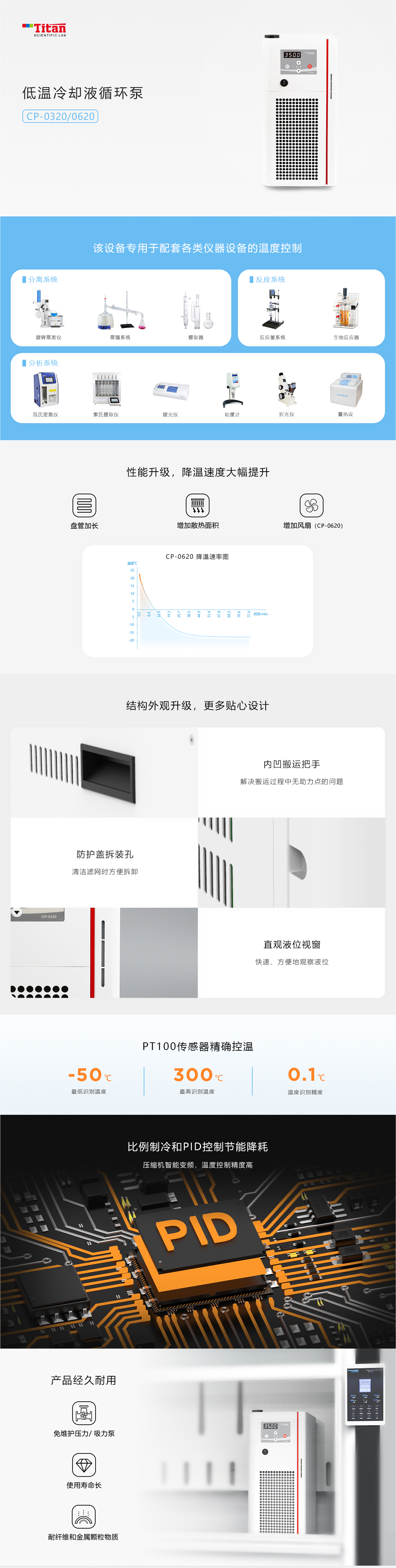 QQ截图20240227095212 - 副本(1).png