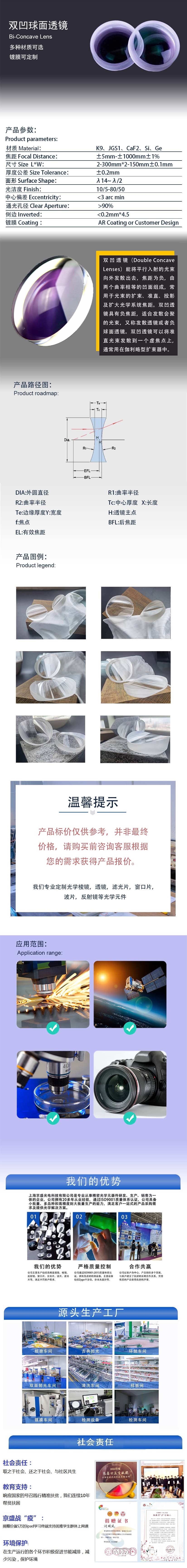 双凹球面透镜详情页.jpg
