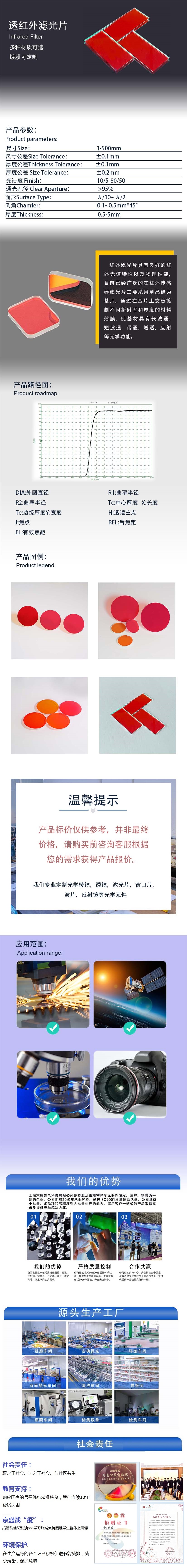 透红外滤光片详情页.jpg