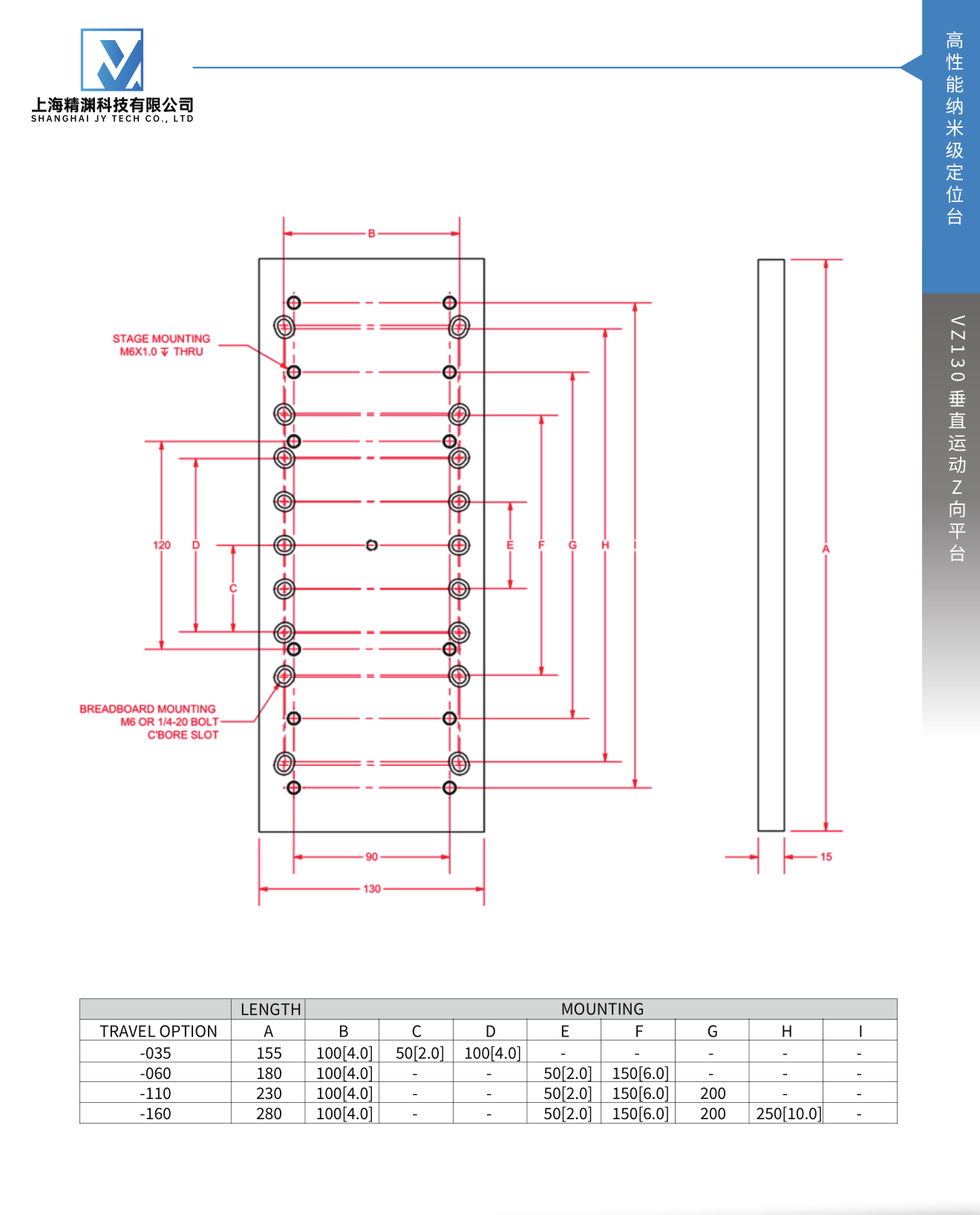 VZ130 系列超薄直线电机升降台介绍3.png
