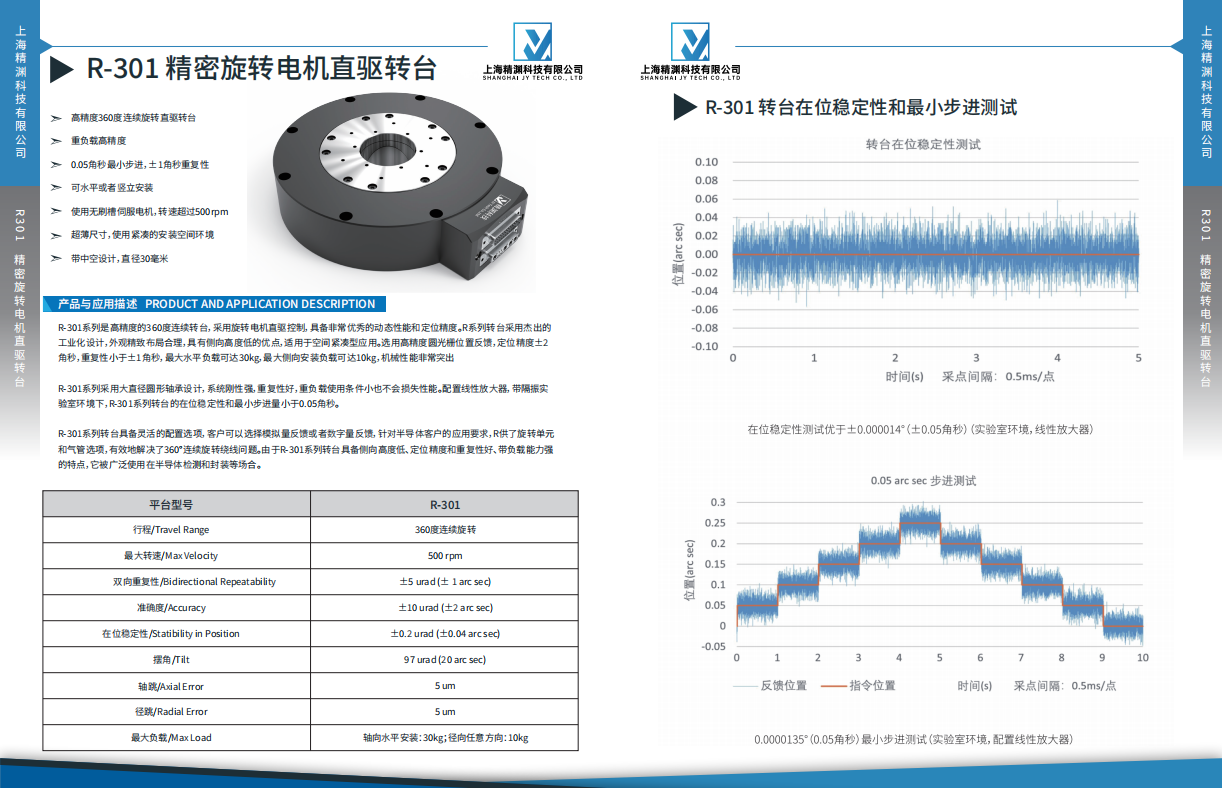 R301 精密旋转电机直驱转台产品介绍.png