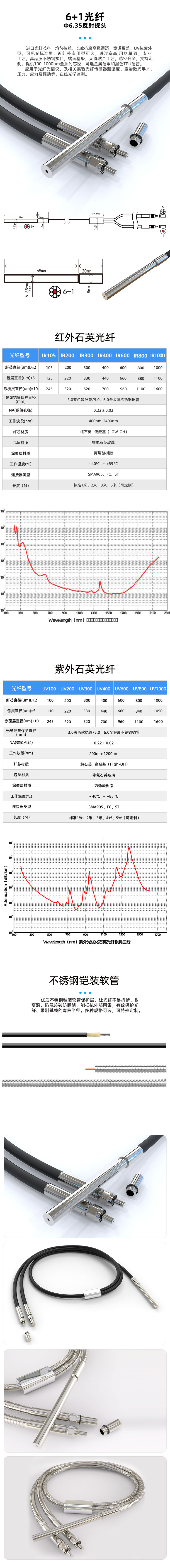 d59edfe36cbd6f97f0b60d0dc18f55aa.jpg