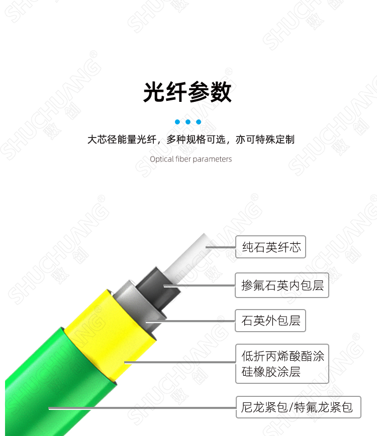 1、D80详情_03.jpg