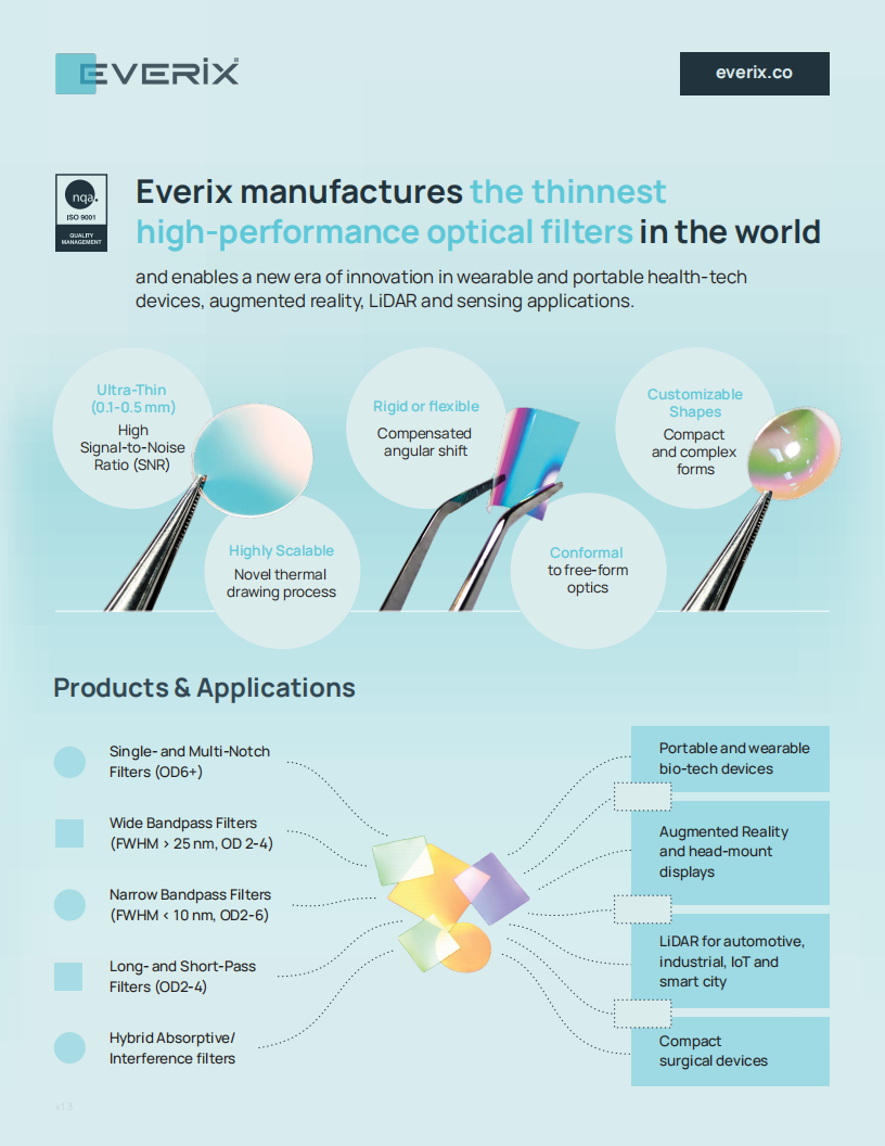 Everix Optical Filters - Product Overview_00.png