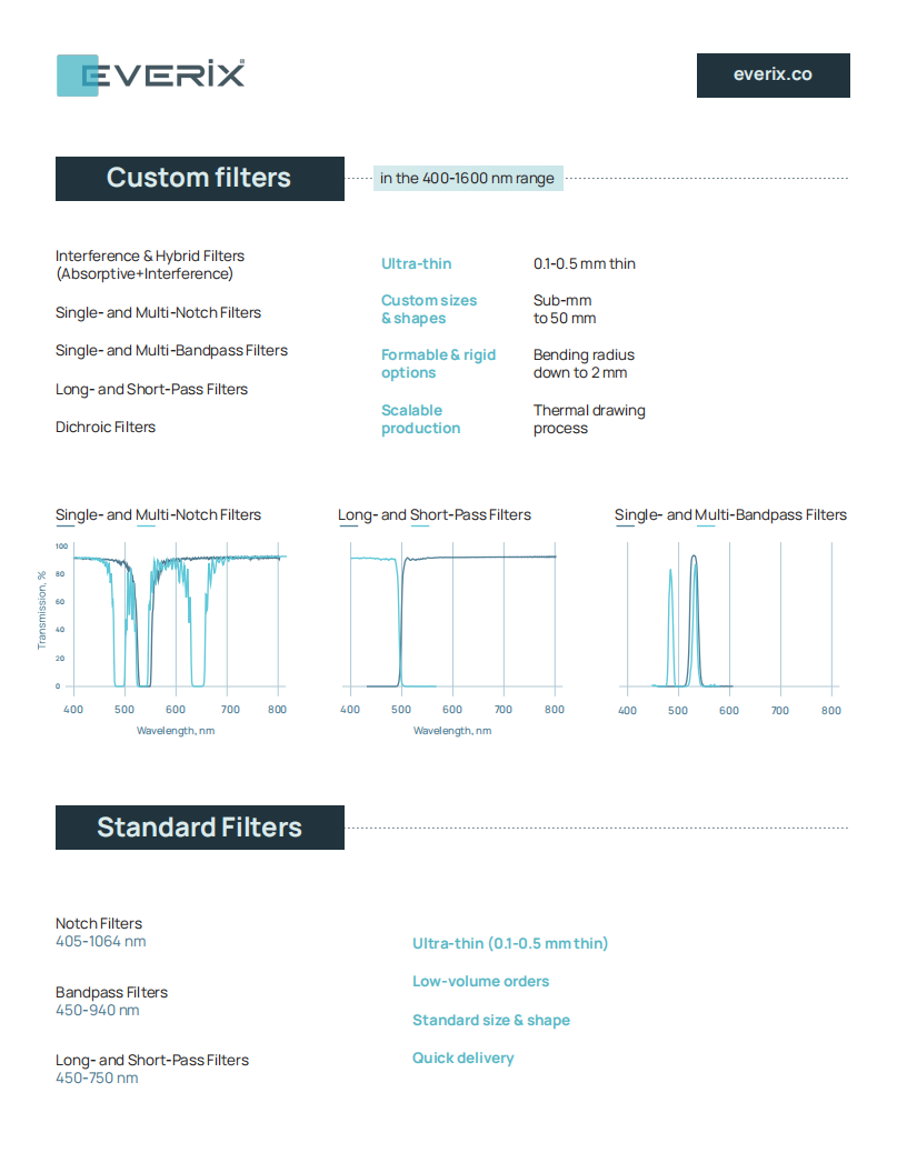 Everix Optical Filters - Product Overview_01.png