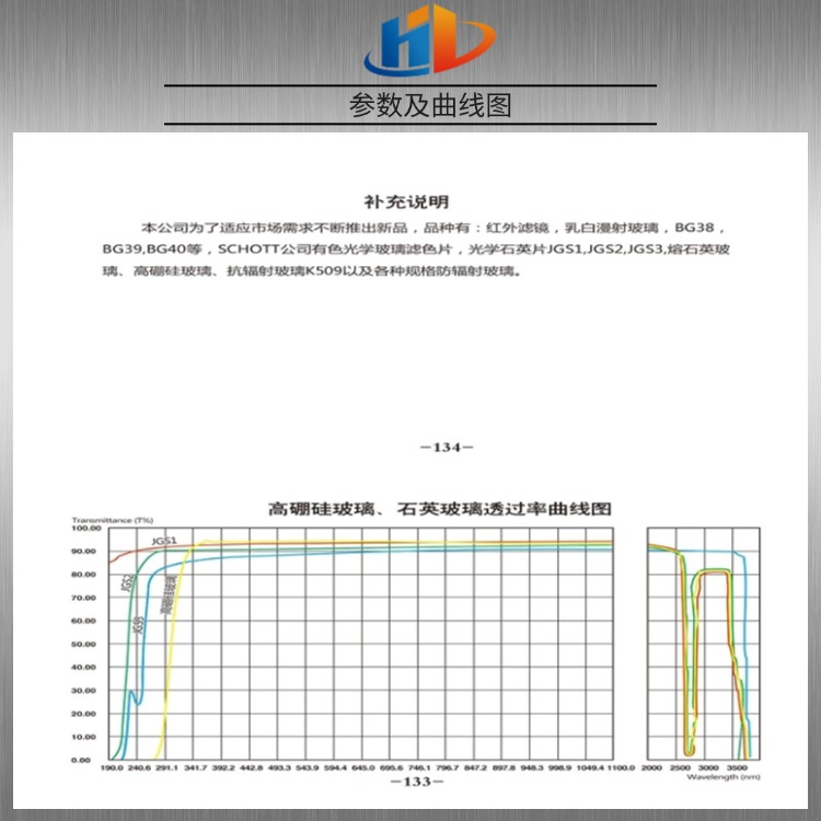 高硼硅和石英.jpg