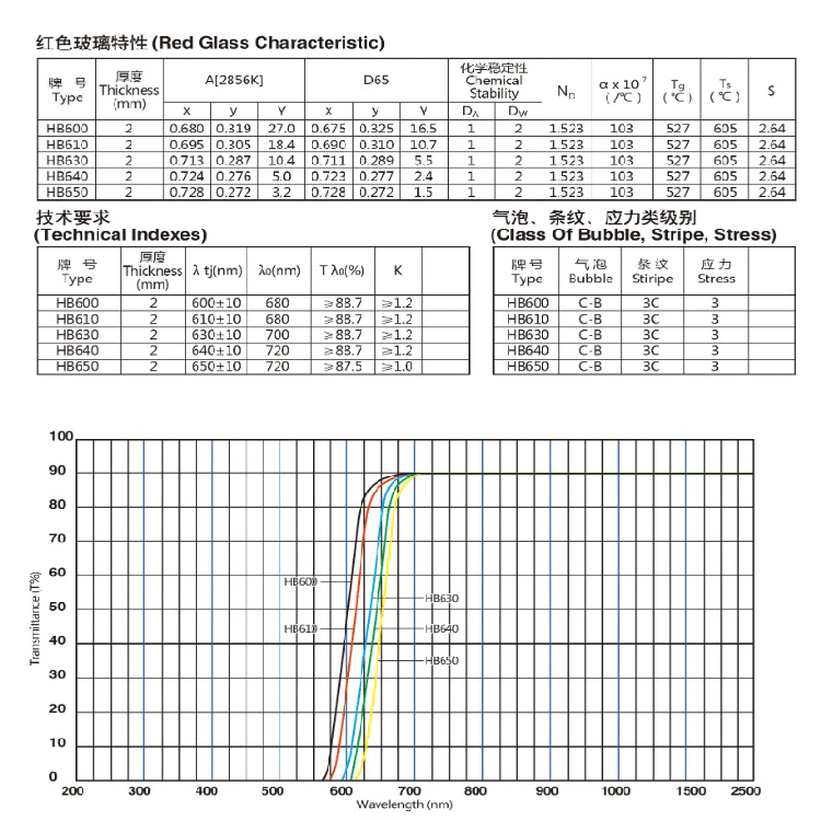 HB600-HB650.jpg