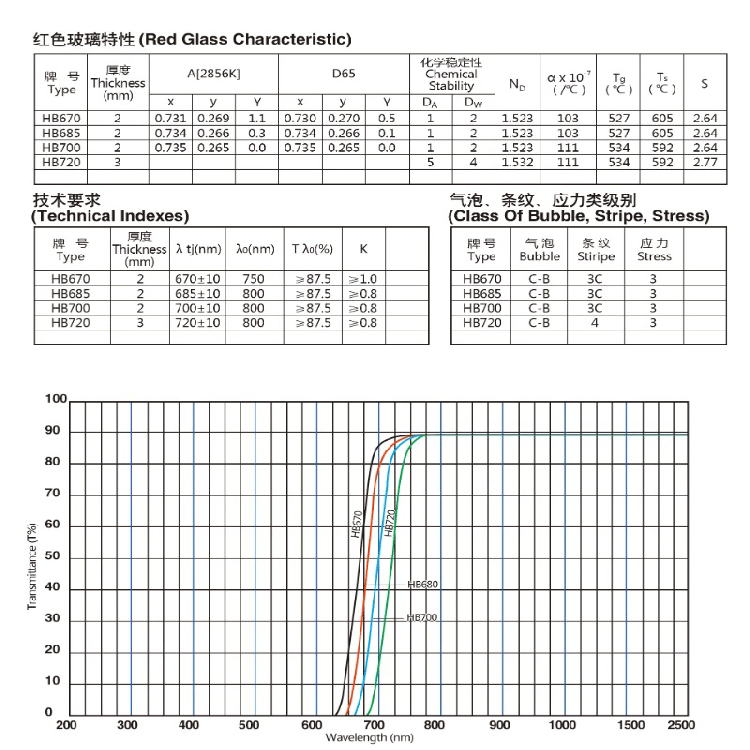 HB670-HB720.jpg