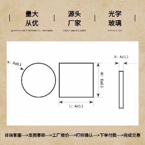 10流程.gif