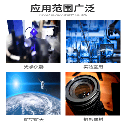 适用范围.gif