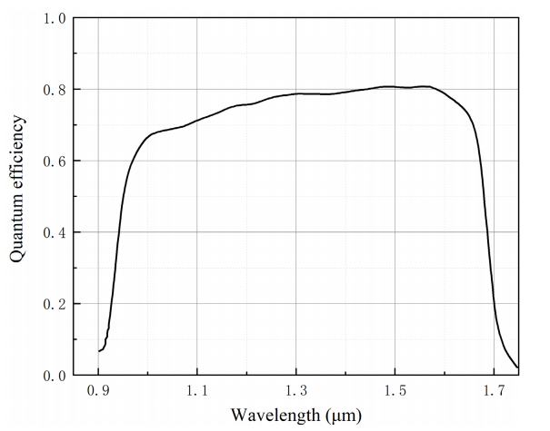 SIWR1303KMB-10G.png