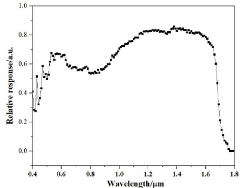 SWIR1302KMB-E0417-U200-1.jpg