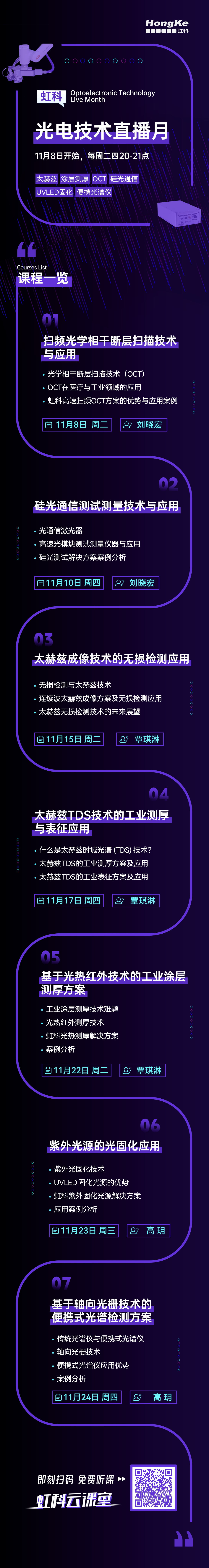 光电技术直播月长海报-课程信息.png